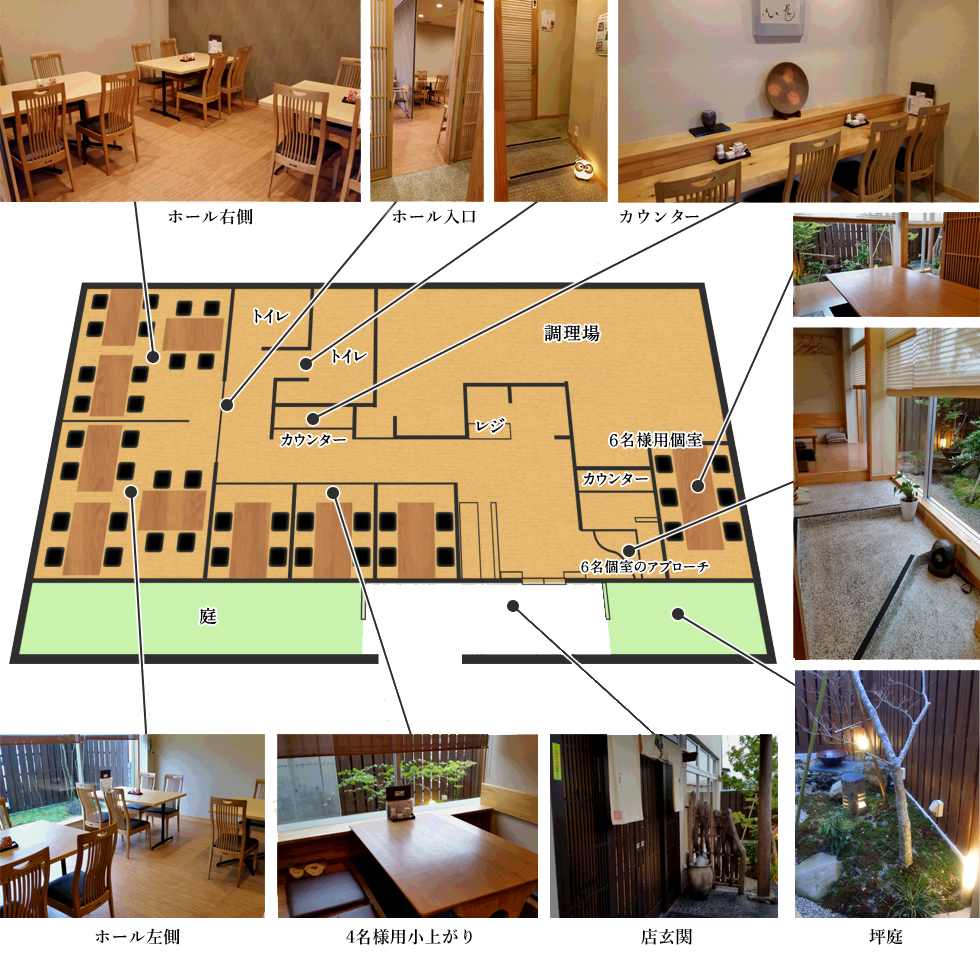 店舗マップ